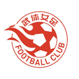 長(zhǎng)春大眾卓越女足