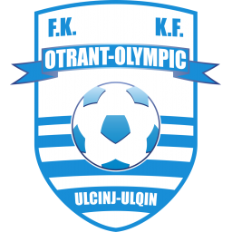 伊斯卡拉達(dá)尼洛夫格勒